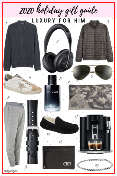 Holiday gift guide 2020 luxury for him