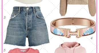 Favorite January 2021 Purchases