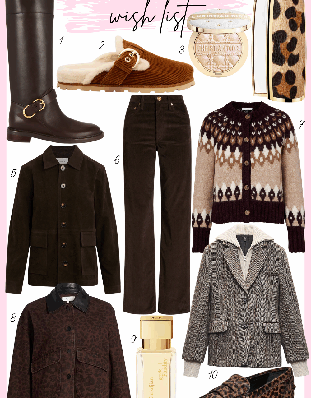 November 2025 Wish List