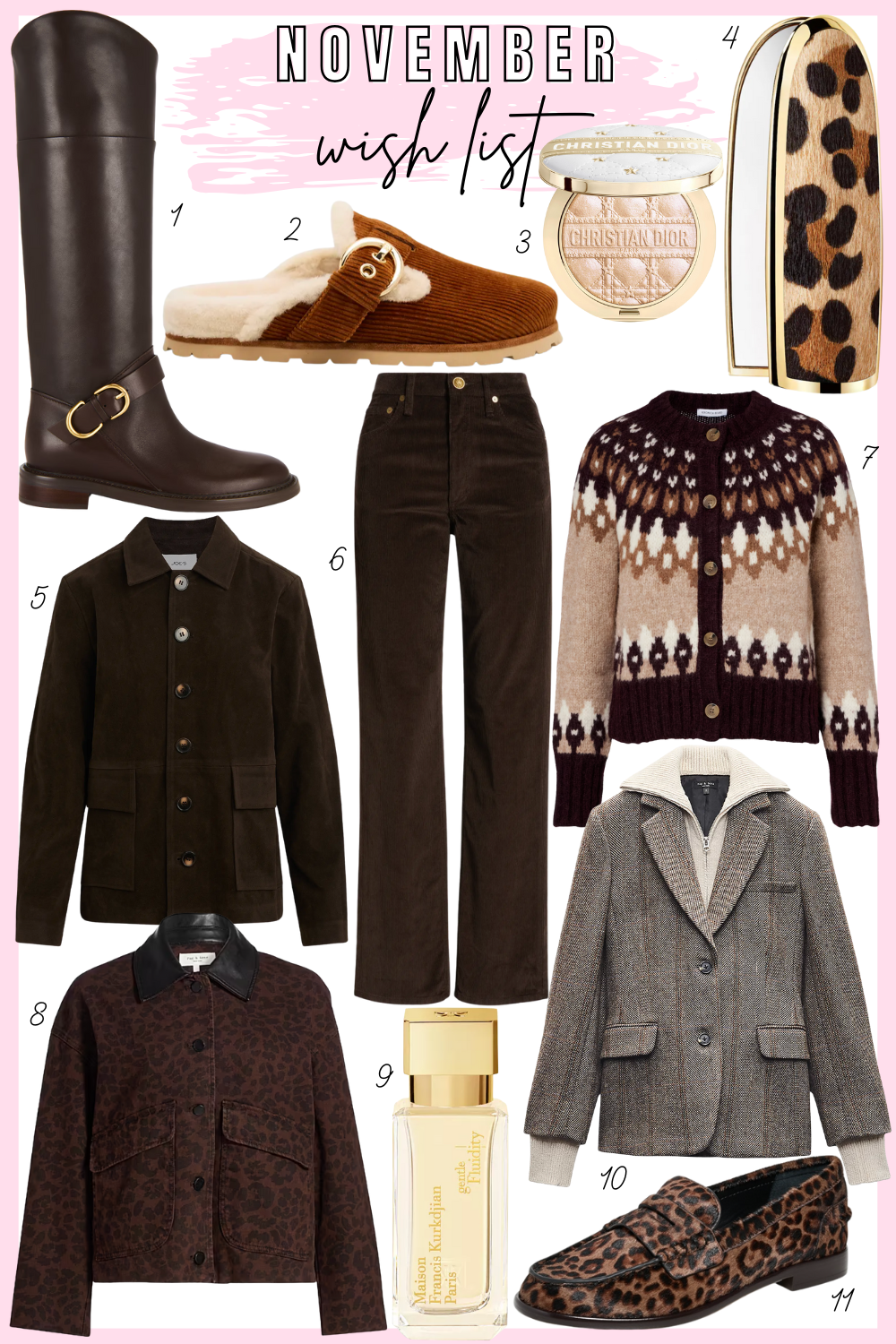 November 2025 Wish List