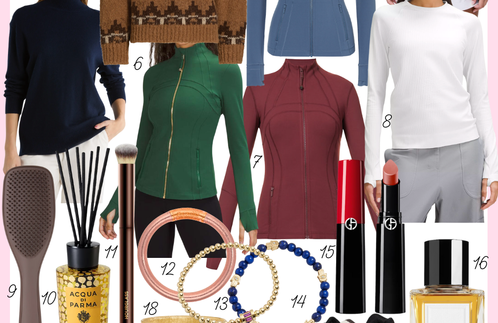 Favorite December 2025 Purchases