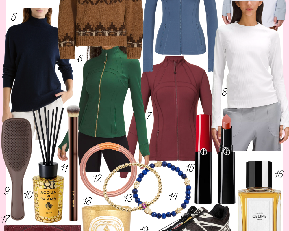 Favorite December 2025 Purchases