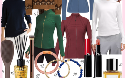 Favorite December 2025 Purchases